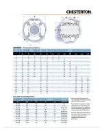 Preview for 78 page of Seepex BN 5-12 Series Operation & Maintenance Manual