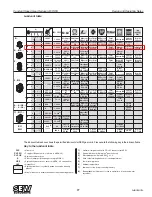 Preview for 94 page of Seepex BN 5-12 Series Operation & Maintenance Manual