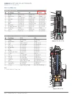 Preview for 101 page of Seepex BN 5-12 Series Operation & Maintenance Manual