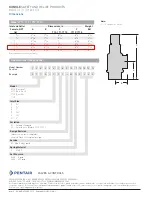 Preview for 103 page of Seepex BN 5-12 Series Operation & Maintenance Manual