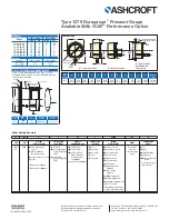 Preview for 114 page of Seepex BN 5-12 Series Operation & Maintenance Manual