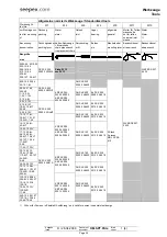 Preview for 135 page of Seepex BN 5-12 Series Operation & Maintenance Manual