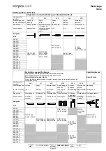 Preview for 138 page of Seepex BN 5-12 Series Operation & Maintenance Manual