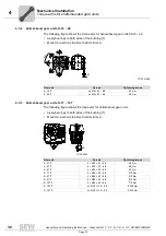 Preview for 170 page of Seepex BN 5-12 Series Operation & Maintenance Manual