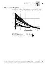 Preview for 197 page of Seepex BN 5-12 Series Operation & Maintenance Manual