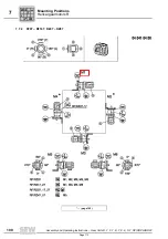 Preview for 211 page of Seepex BN 5-12 Series Operation & Maintenance Manual