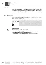 Preview for 213 page of Seepex BN 5-12 Series Operation & Maintenance Manual