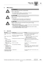 Preview for 217 page of Seepex BN 5-12 Series Operation & Maintenance Manual