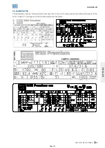 Preview for 232 page of Seepex BN 5-12 Series Operation & Maintenance Manual