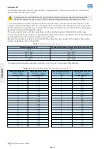 Preview for 245 page of Seepex BN 5-12 Series Operation & Maintenance Manual