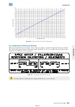 Preview for 260 page of Seepex BN 5-12 Series Operation & Maintenance Manual