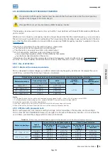 Preview for 262 page of Seepex BN 5-12 Series Operation & Maintenance Manual