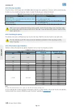 Preview for 263 page of Seepex BN 5-12 Series Operation & Maintenance Manual