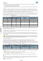 Preview for 267 page of Seepex BN 5-12 Series Operation & Maintenance Manual