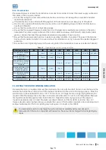 Preview for 274 page of Seepex BN 5-12 Series Operation & Maintenance Manual