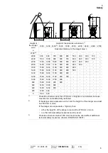 Preview for 12 page of Seepex BTHE 10-12 Operating And Assembly Instruction Manual