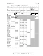 Preview for 34 page of Seepex BW 10 Operating And Maintenance Instructions Manual