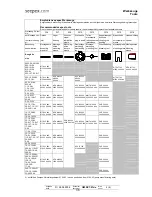 Preview for 35 page of Seepex BW 10 Operating And Maintenance Instructions Manual