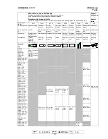 Preview for 36 page of Seepex BW 10 Operating And Maintenance Instructions Manual