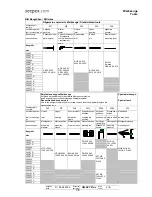 Preview for 37 page of Seepex BW 10 Operating And Maintenance Instructions Manual