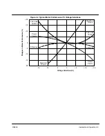 Preview for 72 page of Seepex BW 10 Operating And Maintenance Instructions Manual