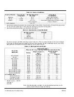 Preview for 75 page of Seepex BW 10 Operating And Maintenance Instructions Manual