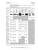 Preview for 130 page of Seepex BW 10 Operating And Maintenance Instructions Manual