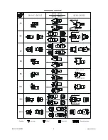 Preview for 158 page of Seepex BW 10 Operating And Maintenance Instructions Manual