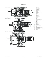 Preview for 162 page of Seepex BW 10 Operating And Maintenance Instructions Manual