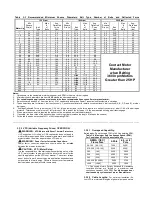 Preview for 171 page of Seepex BW 10 Operating And Maintenance Instructions Manual