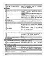 Preview for 178 page of Seepex BW 10 Operating And Maintenance Instructions Manual