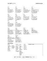 Preview for 185 page of Seepex BW 10 Operating And Maintenance Instructions Manual