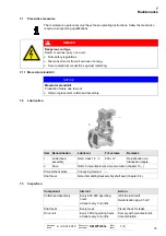 Preview for 24 page of Seepex Macerator 110 Series Not Binding Operating And Assembly Instruction