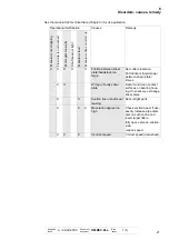 Preview for 26 page of Seepex Macerator 110 Series Not Binding Operating And Assembly Instruction