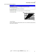 Preview for 40 page of Seepex Macerator 110 Series Not Binding Operating And Assembly Instruction