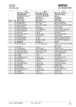 Preview for 44 page of Seepex Macerator 110 Series Not Binding Operating And Assembly Instruction