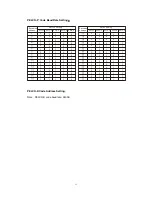 Preview for 11 page of SEESTATION SS-C4457AV2 Series User Manual