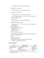 Preview for 22 page of SEESTATION SS-C4457AV2 Series User Manual