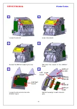 Предварительный просмотр 68 страницы SeeTech iHunter 2.0 CIS/FIT Service Manual