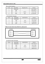 Preview for 45 page of SeeTech ST-150 Service Manual