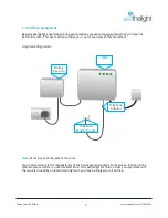 Preview for 3 page of Seethelight Telephone User Manual