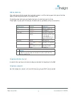 Preview for 5 page of Seethelight Telephone User Manual