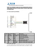 Предварительный просмотр 6 страницы Seeworld 1800 User Manual