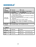 Preview for 12 page of Seeworld S117 User Manual