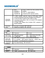 Preview for 14 page of Seeworld S117 User Manual