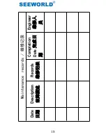 Preview for 18 page of Seeworld S702 User Manual