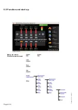 Preview for 98 page of SEF 551.10 Operating Manual