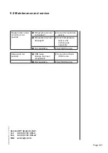 Preview for 169 page of SEF 551.10 Operating Manual