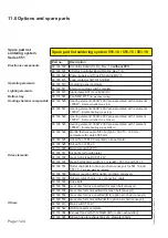 Preview for 232 page of SEF 551.10 Operating Manual