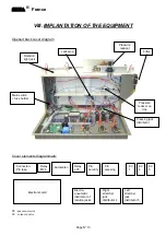 Предварительный просмотр 14 страницы Sefa BR 180 PCAS Instruction Manual